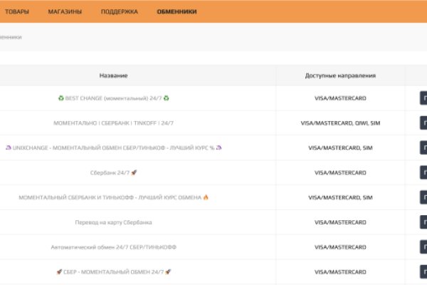 Кракен продажа наркотиков